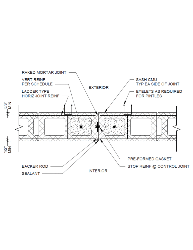 Gasket Control Joint - The Beauty of Block