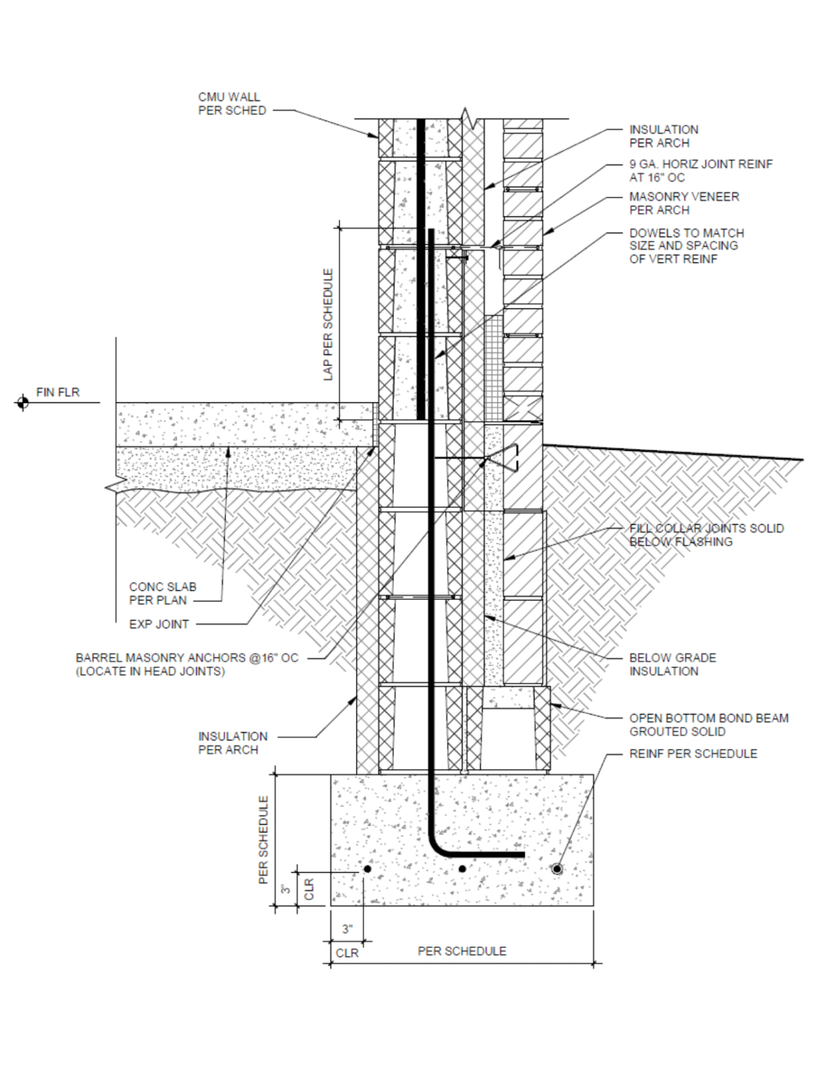 Structural Base Detail (Concrete Brick) - The Beauty of Block