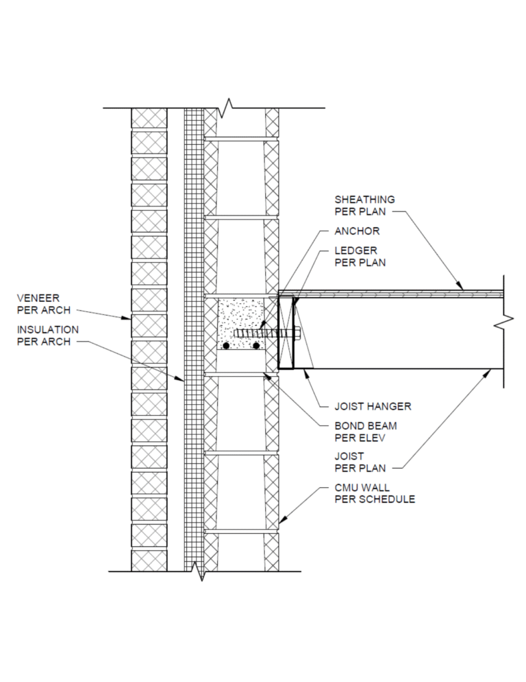 Typical Joist Bearing - The Beauty of Block
